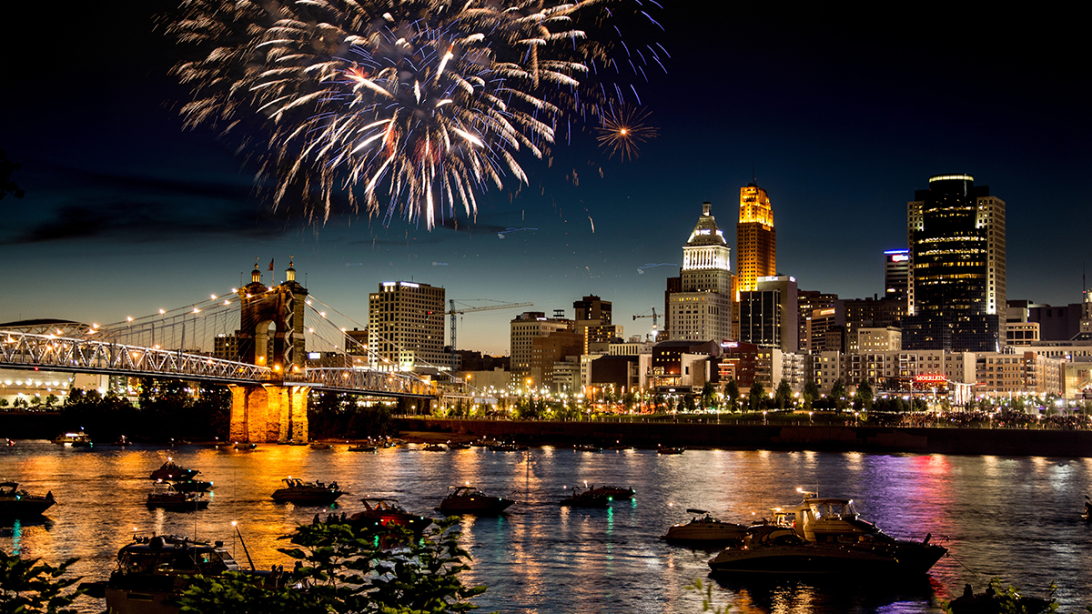 Cincinnati Performance Trips